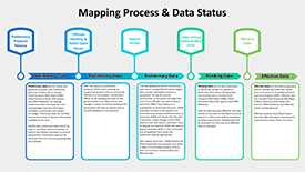 mapping process and data status graphic thumbnail